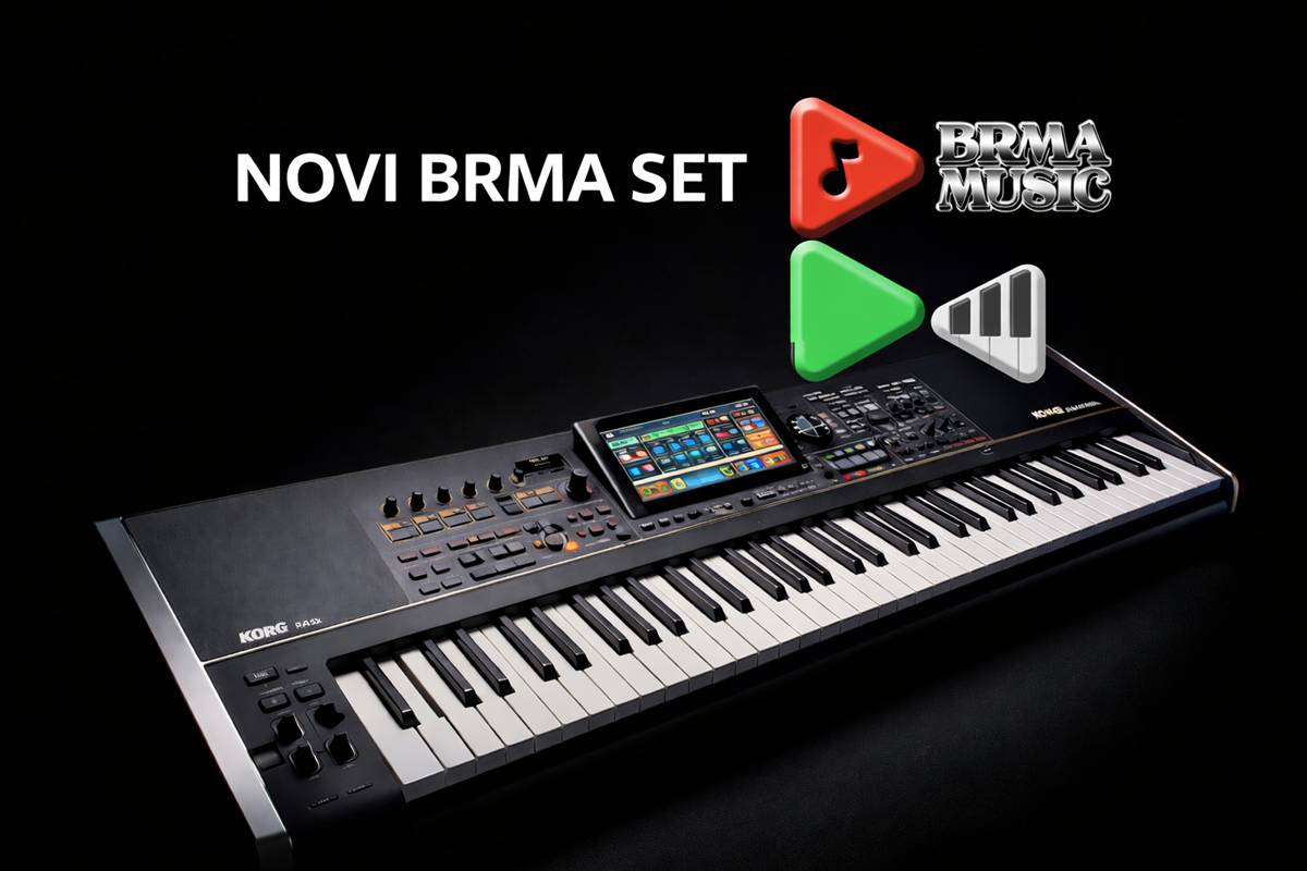 Predstavljamo novi BRMA SET 2026 za PA4X i PA5X